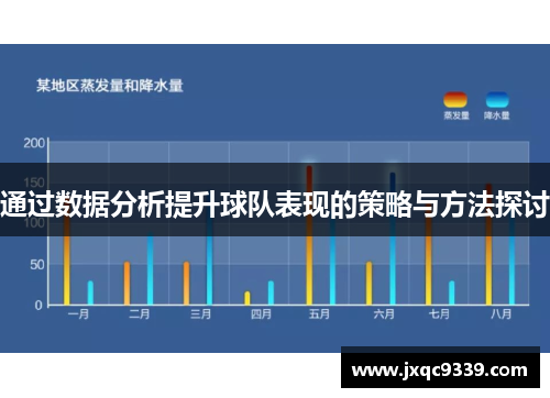 通过数据分析提升球队表现的策略与方法探讨