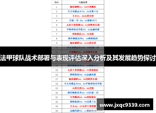 法甲球队战术部署与表现评估深入分析及其发展趋势探讨
