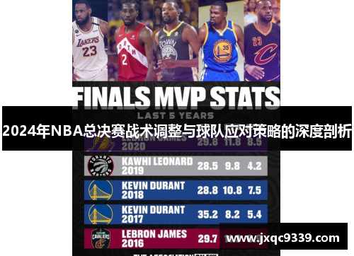 2024年NBA总决赛战术调整与球队应对策略的深度剖析