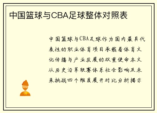 中国篮球与CBA足球整体对照表